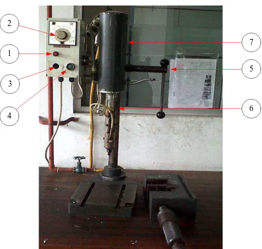 Gambar 3.3. Injection Mouding Machine RN.350 (Sumber: Laboratorium Teknik Mesin Politeknik Negeri Medan) 