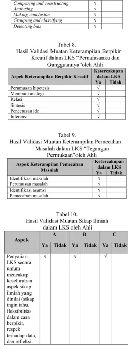 Tabel 9. 