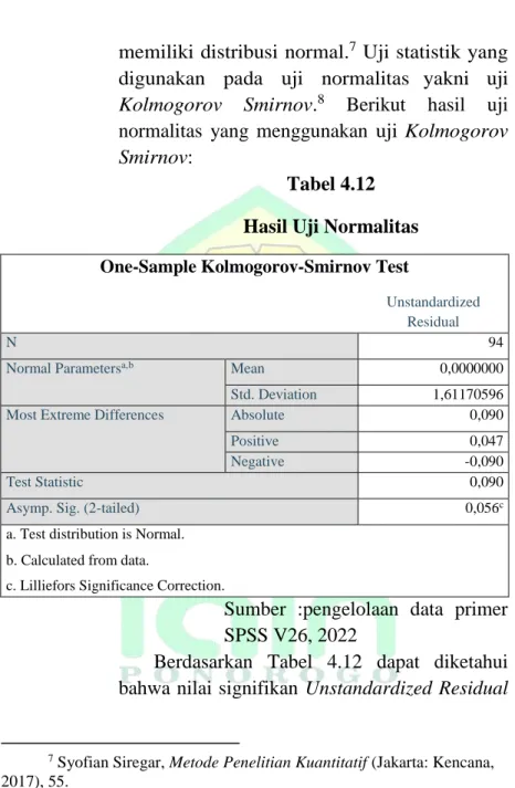 Tabel 4.12  Hasil Uji Normalitas  One-Sample Kolmogorov-Smirnov Test 