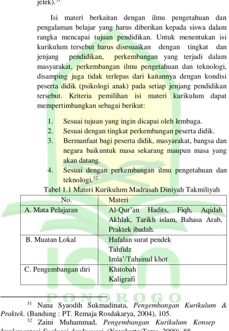 Tabel 1.1 Materi Kurikulum Madrasah Diniyah Takmiliyah 