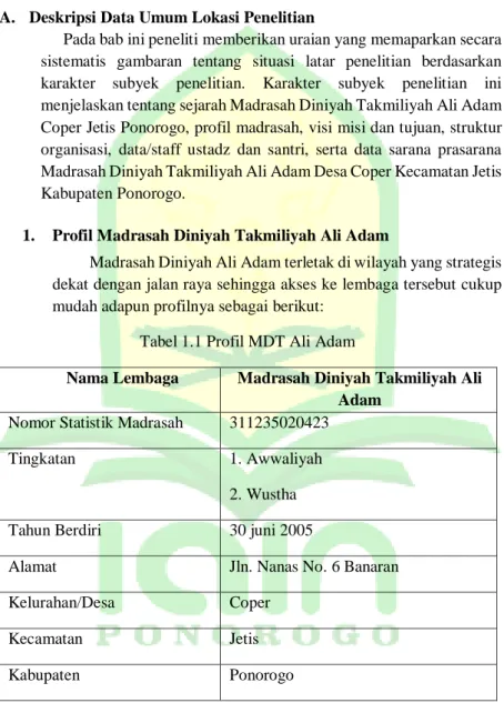Tabel 1.1 Profil MDT Ali Adam 