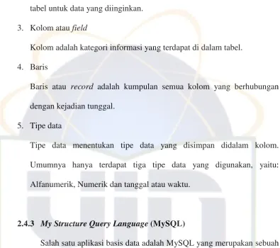 tabel untuk data yang diinginkan. 