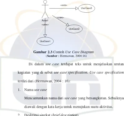 Gambar 2.3 Contoh Use Case Diagram 