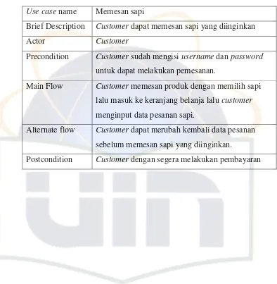 Tabel 4.6 Spesifikasi naratif use case ‟Memesan Sapi‟ 