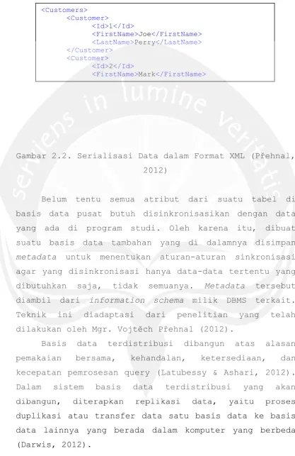 Gambar 2.2. Serialisasi Data dalam Format XML (Přehnal, 