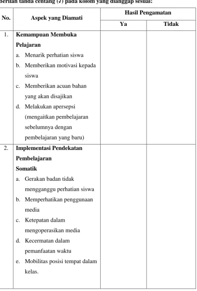 Tabel 3.6 Format Observasi Aktivitas Guru 