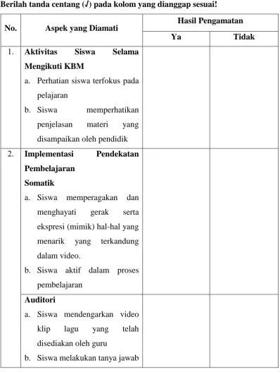 Tabel 3.7 Format Observasi Aktivitas Siswa 