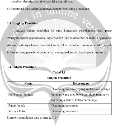 Tabel 3.1Subjek Penelitian