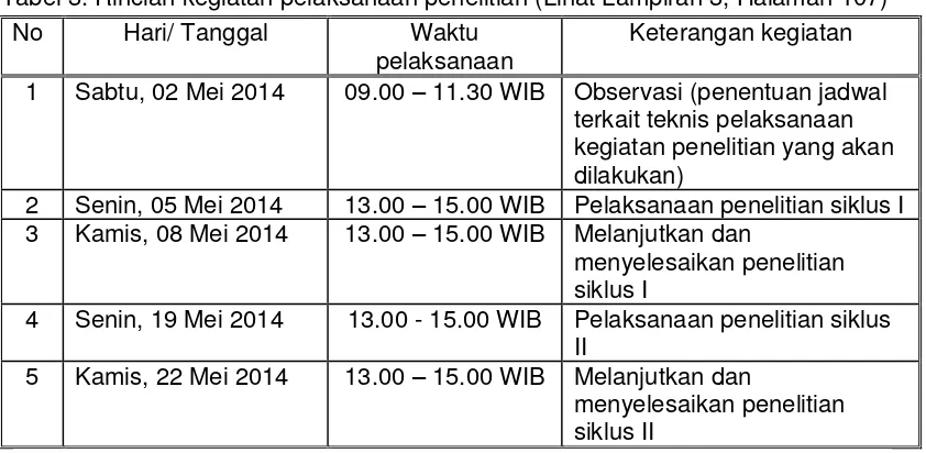 Tabel 3. Rincian kegiatan pelaksanaan penelitian (Lihat Lampiran 3, Halaman 107) 