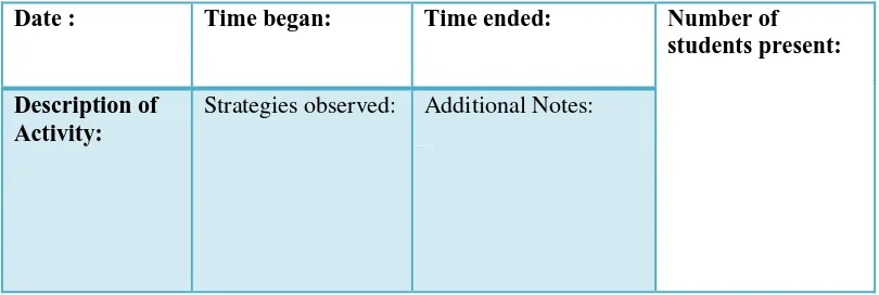 Table 3. 2. A form of observation to take notes on students‟ behaviors 