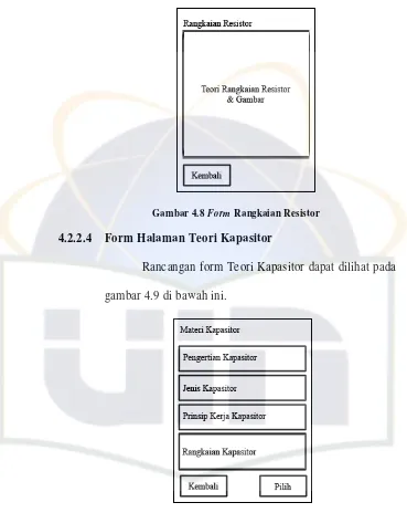 Gambar 4.8 Form Rangkaian Resistor 