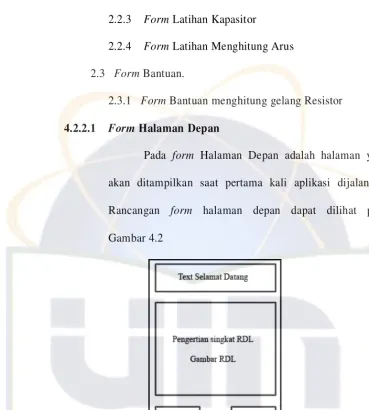 Gambar 4.2  