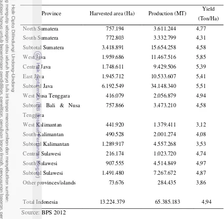 Table 2  Harvested area, production, and yield of paddy per province in 2011 