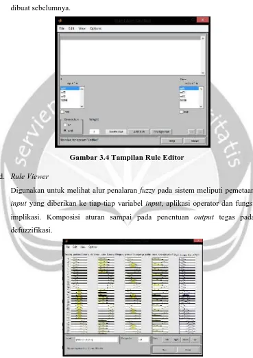 Gambar 3.4 Tampilan Rule Editor