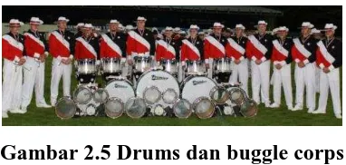 Gambar 2.4 Corps style Marching Band / small drum corps