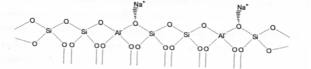 Gambar 3. Struktur alumina-silikat bentuk kalsium (Gates, 1992) 