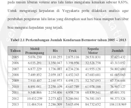 Tabel 2.1 Perkembangan Jumlah Kendaraan Bermotor tahun 2005 – 2013 
