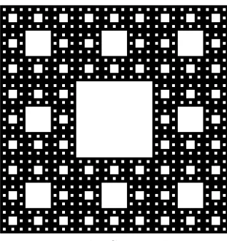 Figure 2: The Sierpinski carpet