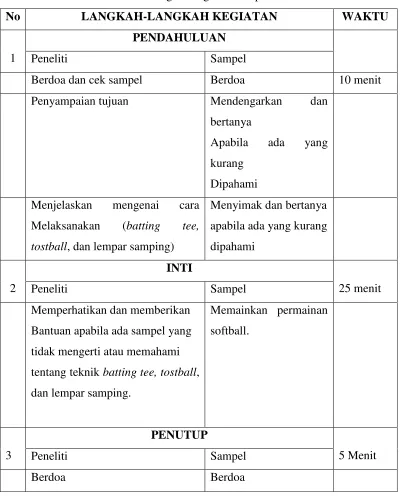 Table 3.3 