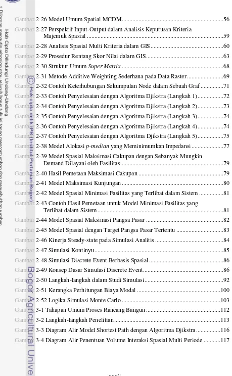 Gambar 2-26 Model Umum Spatial MCDM ..................................................................