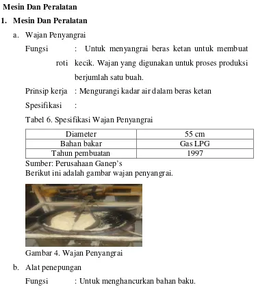 Tabel 6. Spesifikasi Wajan Penyangrai 