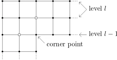 Figure 7: The vertices marked with a square are the neighbors of corner points considered incase 2.