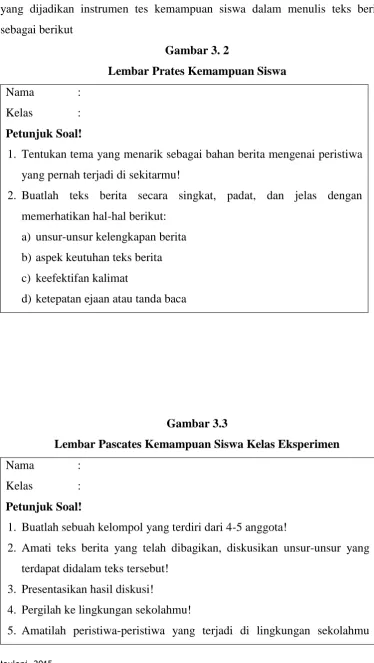 Gambar 3. 2 