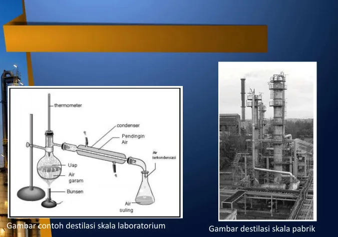 Gambar contoh destilasi skala laboratorium 