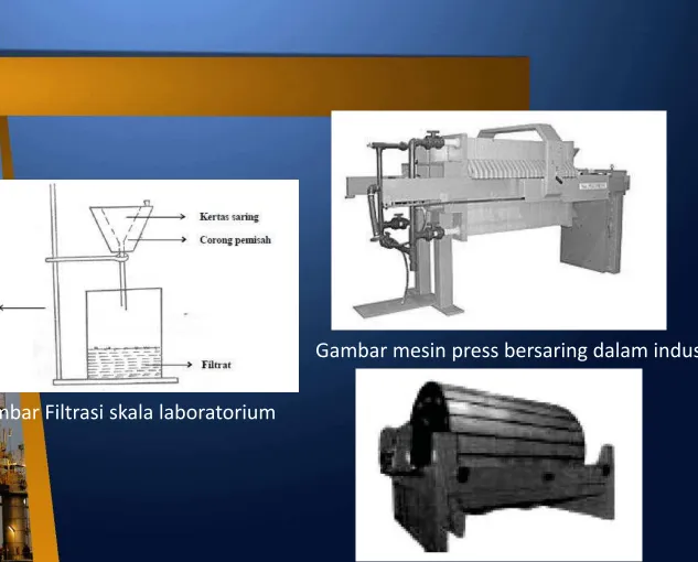 Gambar mesin press bersaring dalam industri 