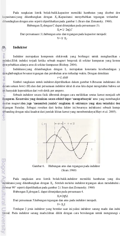 Gambar 6. Hubungan arus dan tegangan pada induktor 