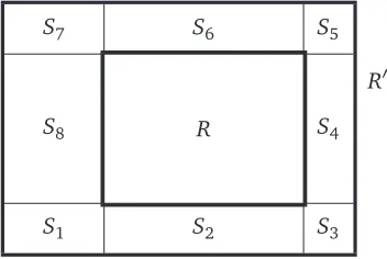 Figure 1: The rectangles S1,...,S8.