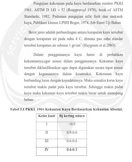 Tabel 3.1 PKKI. 1961 Kekuatan Kayu Berdasarkan Kekuatan Absolut. 