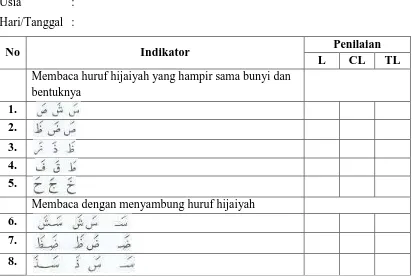 Tabel 3.2 Pedoman Observasi Kemampuan Membaca Al-