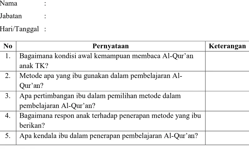 Tabel 3.3 Pedoman Wawancara Kemampuan Membaca Al-
