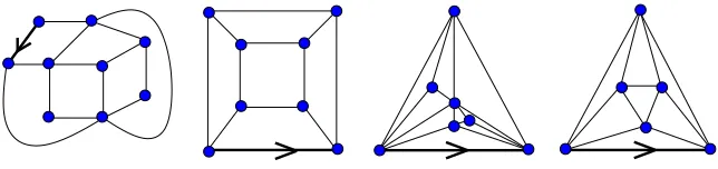 Figure 3: Two rooted quadrangulations and two rooted triangulations.