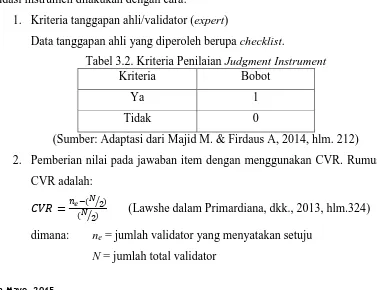 Tabel 3.2. Kriteria Penilaian Judgment Instrument Kriteria Bobot 