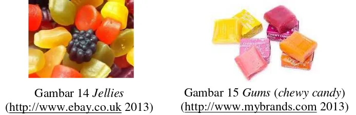 Gambar 15 Gums (chewy candy) 