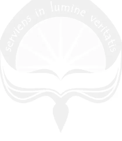 Gambar 3.1.  Variabel Moderasi ……….………….…………………………..  