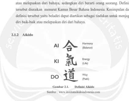 Gambar 2.1. Definisi Aikido 