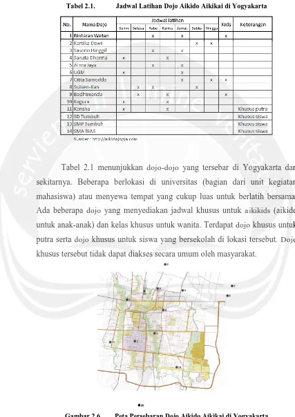 Gambar 2.6. Peta Persebaran Dojo Aikido Aikikai di Yogyakarta 