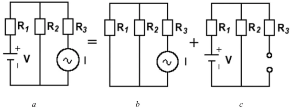 Figure 2.33. Superposition of a linear circuit 