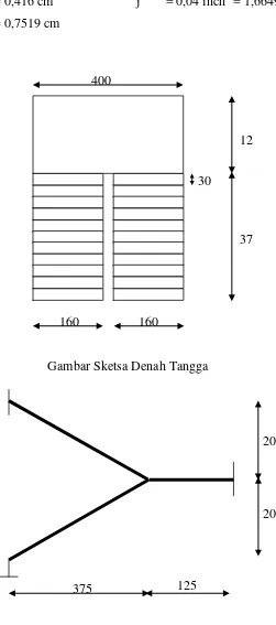 Gambar Sketsa Denah Tangga 