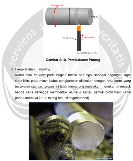 Gambar 2.10. Pembubutan Potong 