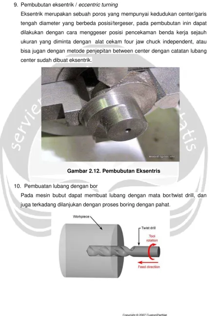 Gambar 2.12. Pembubutan Eksentris 