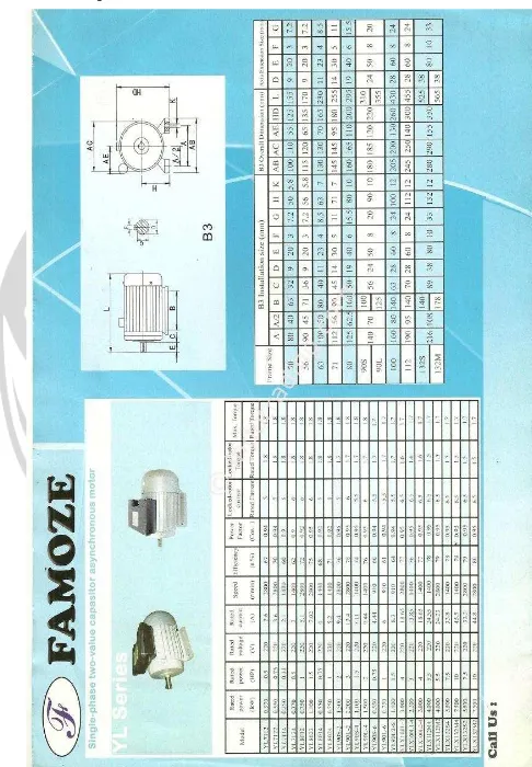 Tabel Katalog Motor Famoze