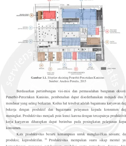 Gambar 1.1. Siteplan eksisting Penerbit-Percetakan Kanisius 