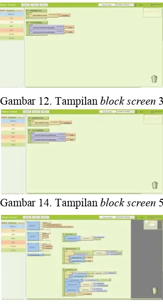 Gambar 18. Tampilan block screen 9 