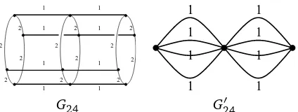 Figure 5: An Example of P2 × C4 with Contracted Cycles