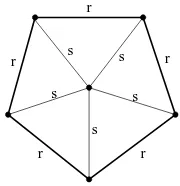 Figure 1: Wheel Graph W5 with Two Types of Edges