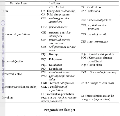 Tabel 4  Variabel Laten dan Indikator pada CSI 